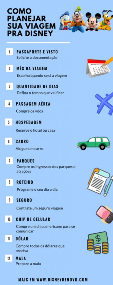 Foto Como planejar uma viagem para Disney e Orlando? Foto Como planejar uma viagem para Disney e Orlando? - Imagem 4